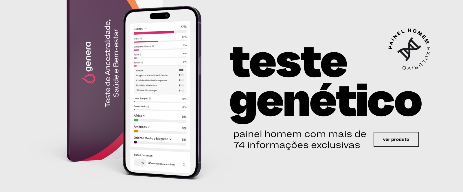 Teste Genera Pipo